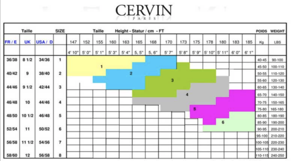 Cervin Strapsstrumpf, Seduction Coutoure  15 Dn, Naht – Bild 3